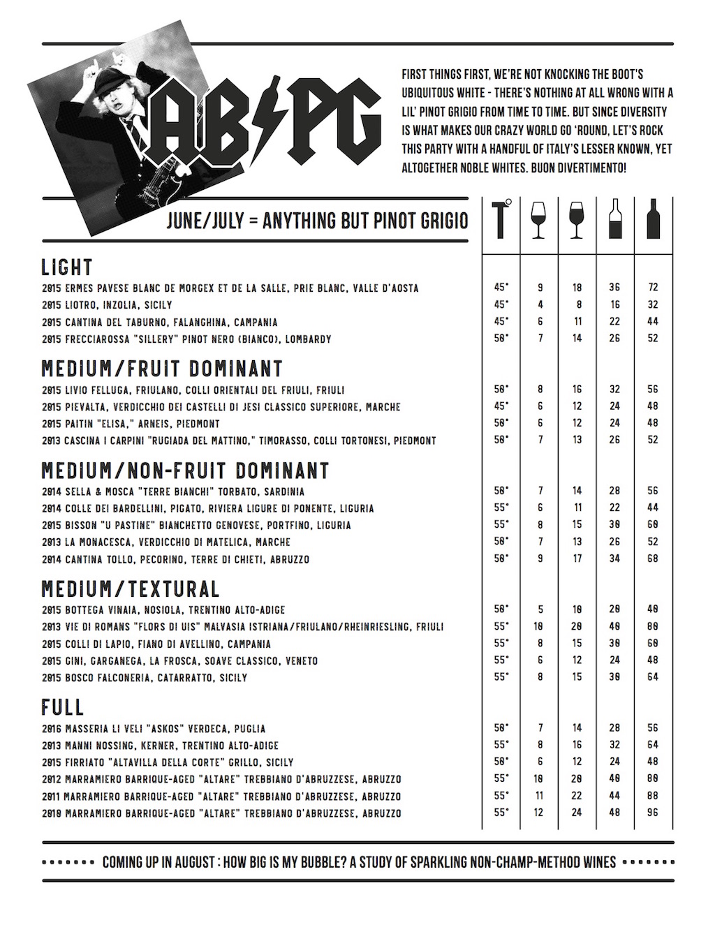 ABPG-June-26-2017-Web - Washingtonian