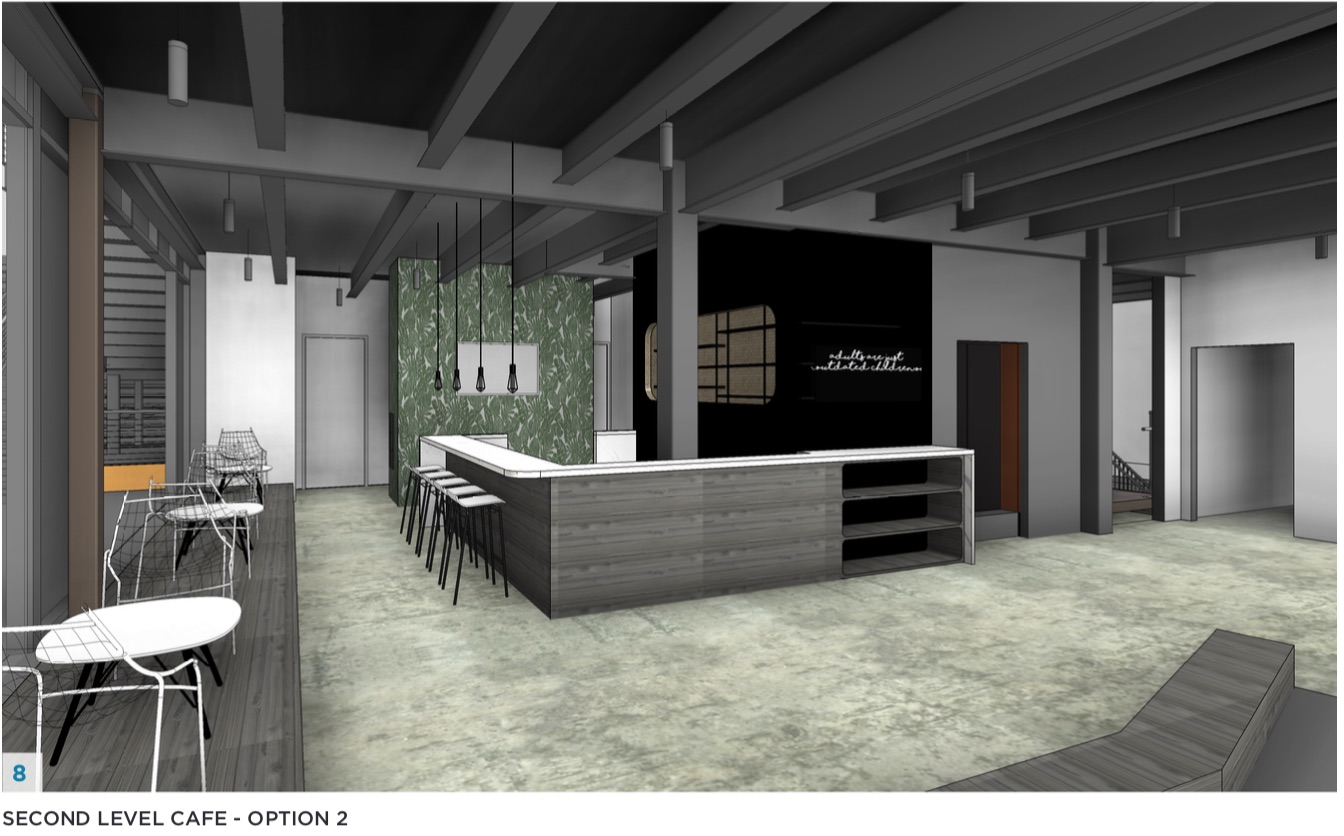 SecondLevelCafe - Washingtonian