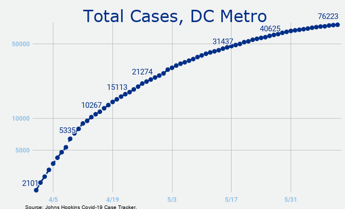 Screen Shot 2020-04-21 at 1.49.46 PM - Washingtonian