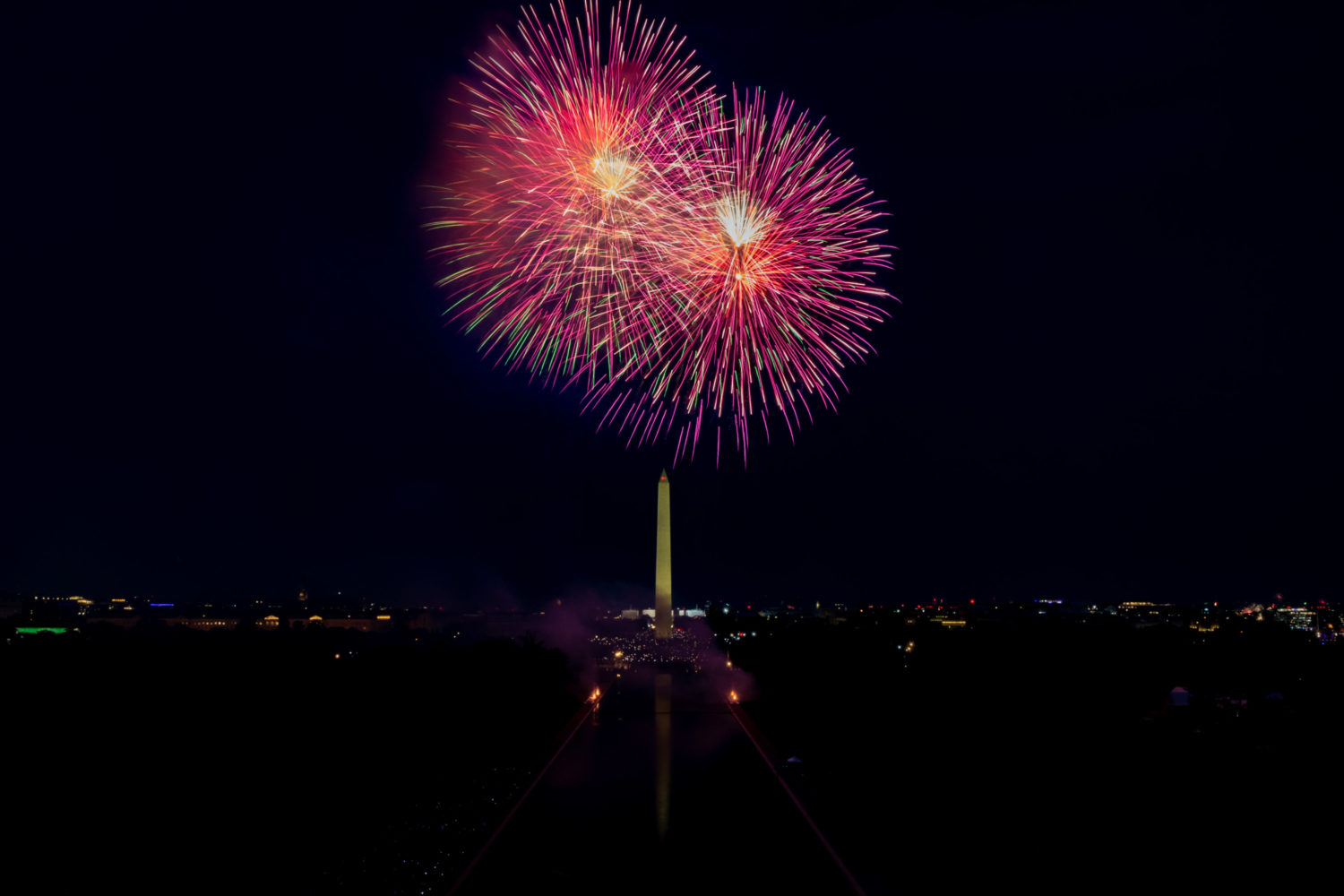 What Time Are DC’s July 4 Fireworks Actually Happening?