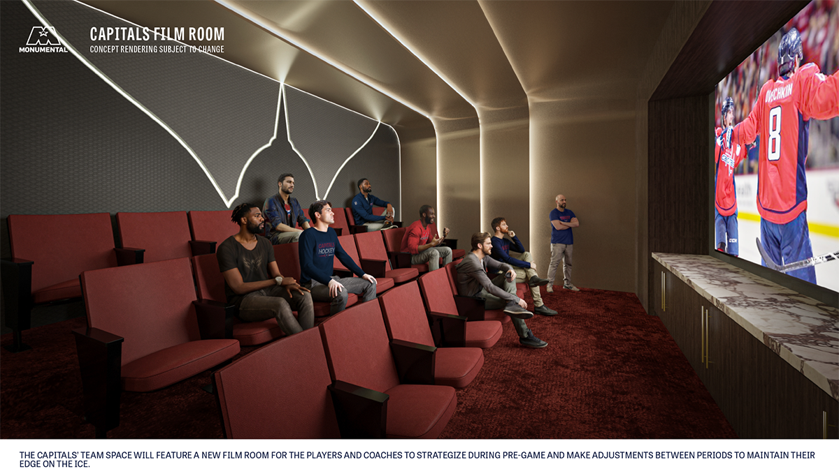 Capitals Film Room - Washingtonian