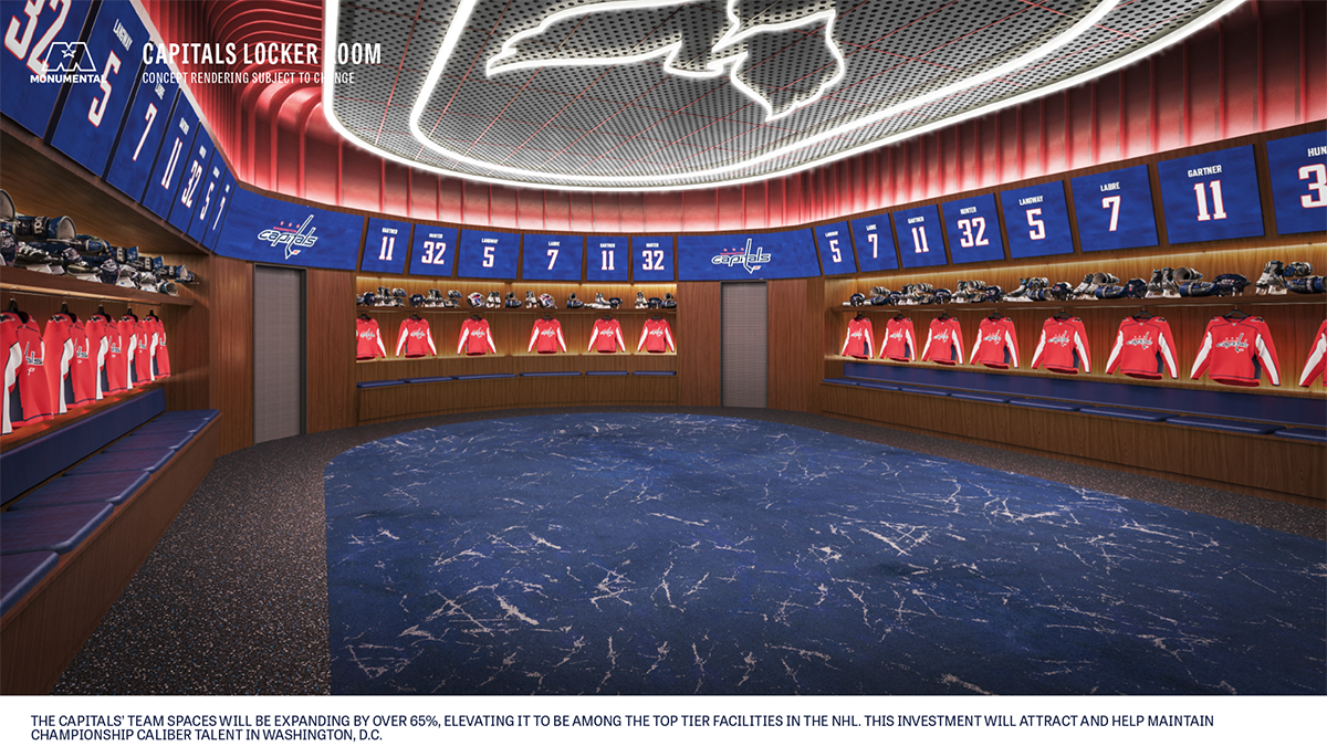 Capitals Locker Room - Washingtonian