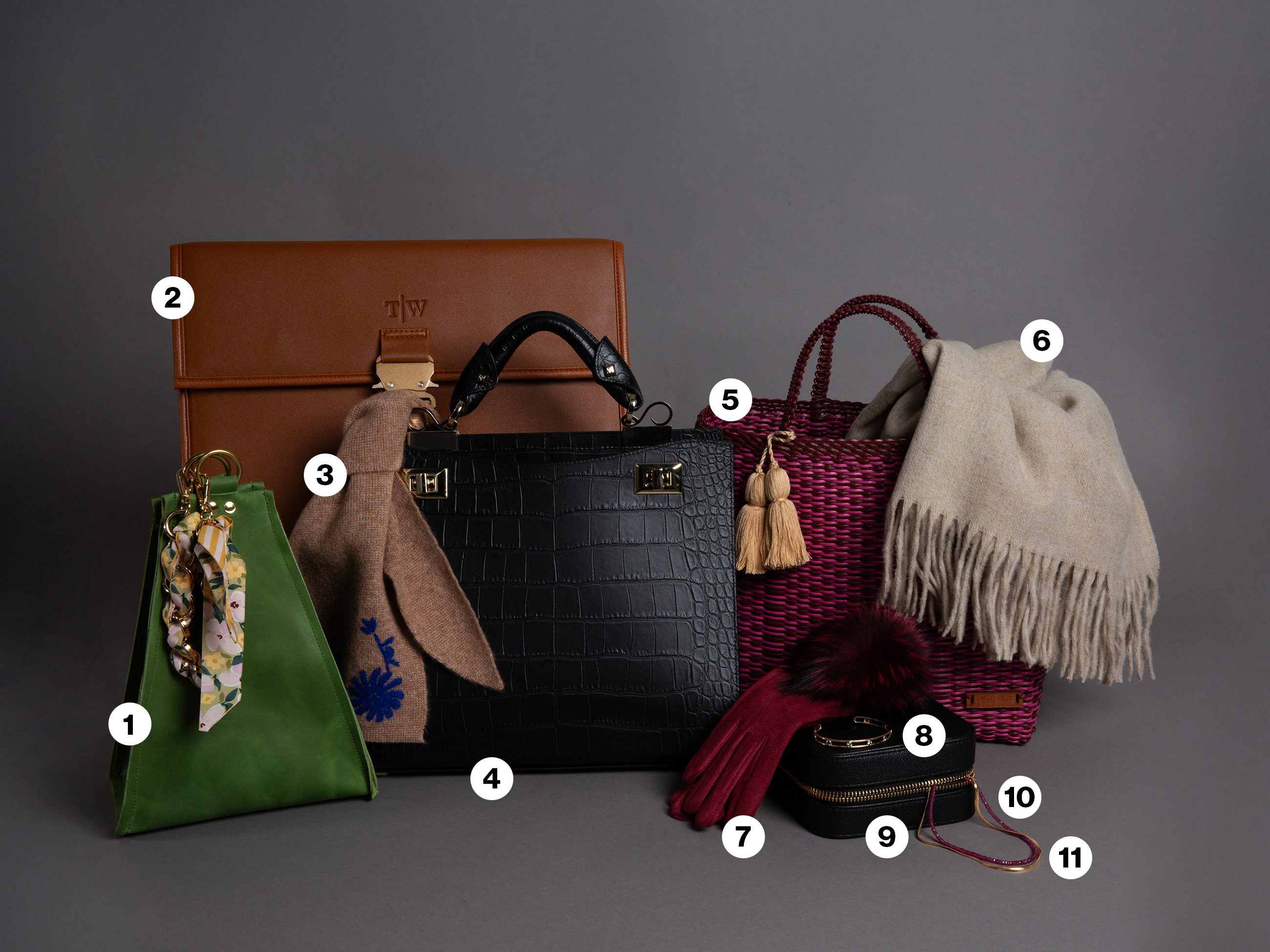 Gift-Guide-202517161-style - Washingtonian