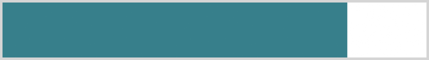 RE_FallMarket_DataBars - Washingtonian